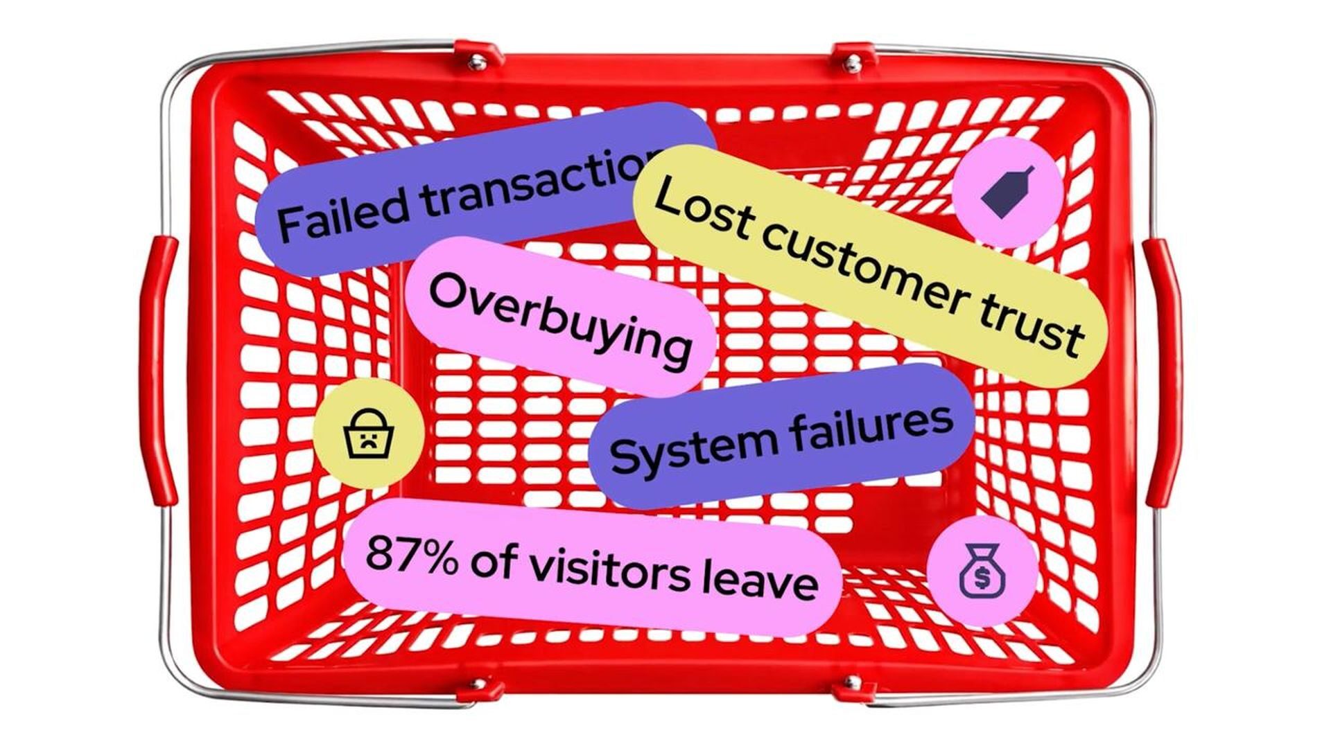 How AI is reshaping search and consumer behavior – and creating a zero-click market