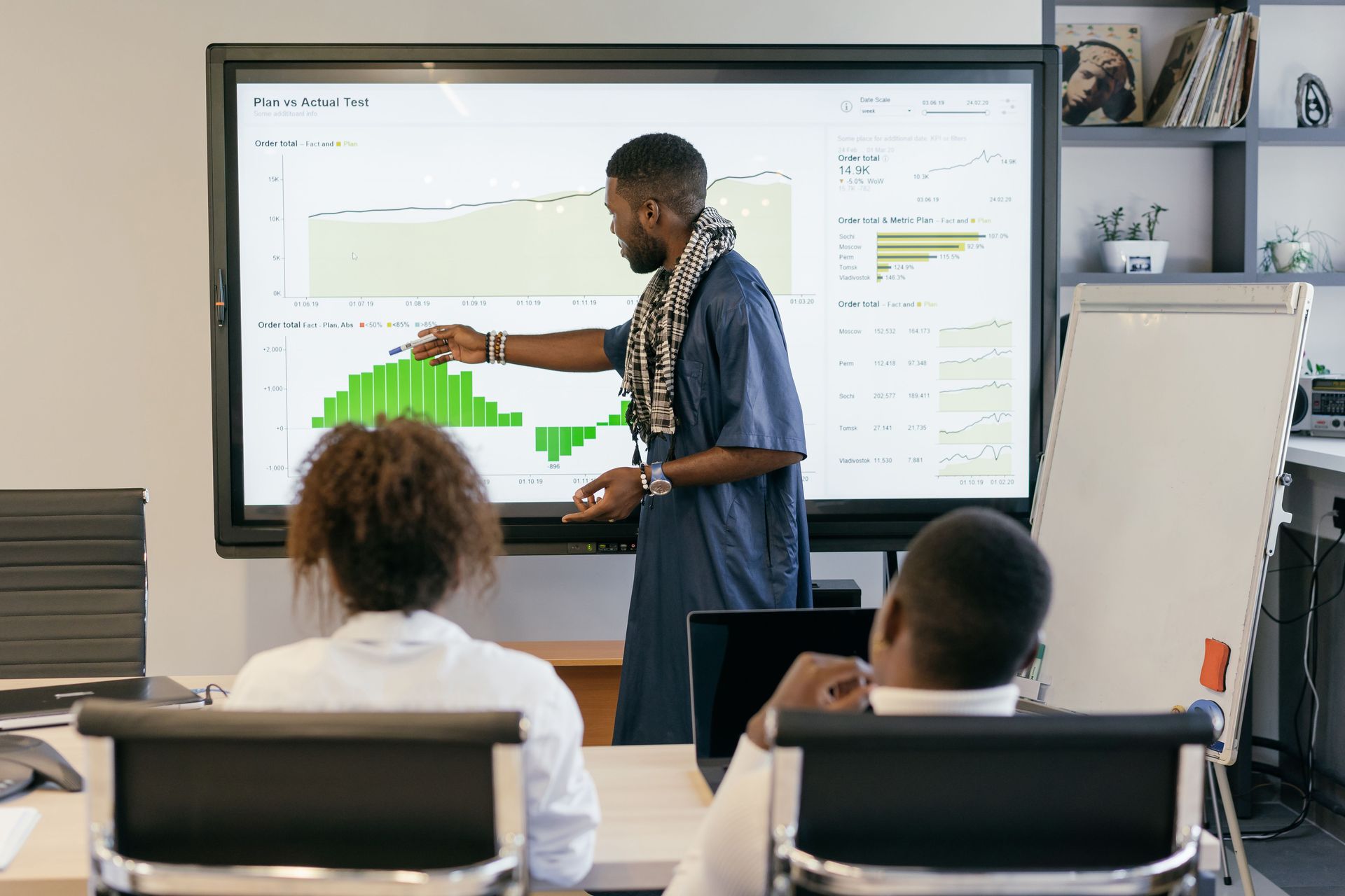 The enterprise presentation blueprint: Moving from disjointed tools to unified workspaces
